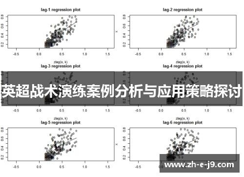 英超战术演练案例分析与应用策略探讨