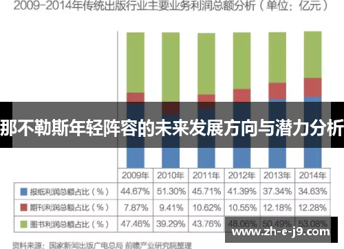 那不勒斯年轻阵容的未来发展方向与潜力分析