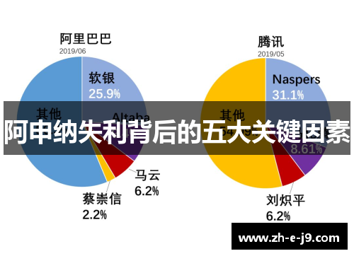 阿申纳失利背后的五大关键因素 阿申纳失利背后的五大关键因素