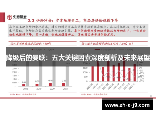 降级后的曼联：五大关键因素深度剖析及未来展望