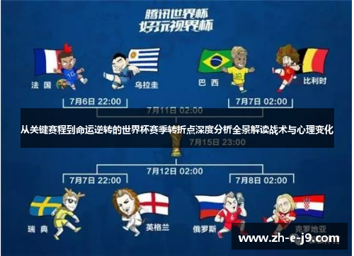 从关键赛程到命运逆转的世界杯赛季转折点深度分析全景解读战术与心理变化 从关键赛程到命运逆转的世界杯赛季转折点深度分析全景解读战术与心理变化