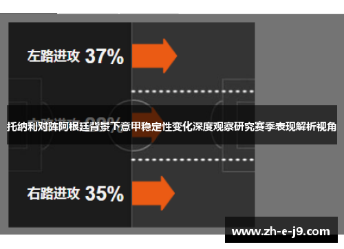托纳利对阵阿根廷背景下意甲稳定性变化深度观察研究赛季表现解析视角