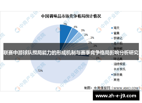 联赛中游球队搅局能力的形成机制与赛季竞争格局影响分析研究 联赛中游球队搅局能力的形成机制与赛季竞争格局影响分析研究