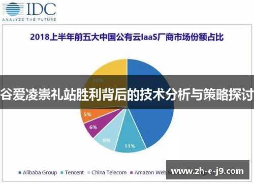 谷爱凌崇礼站胜利背后的技术分析与策略探讨 谷爱凌崇礼站胜利背后的技术分析与策略探讨