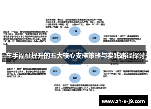 车手福祉提升的五大核心支撑策略与实践路径探讨 车手福祉提升的五大核心支撑策略与实践路径探讨