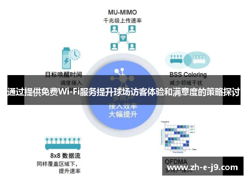通过提供免费Wi-Fi服务提升球场访客体验和满意度的策略探讨 通过提供免费Wi-Fi服务提升球场访客体验和满意度的策略探讨