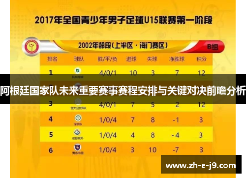 阿根廷国家队未来重要赛事赛程安排与关键对决前瞻分析