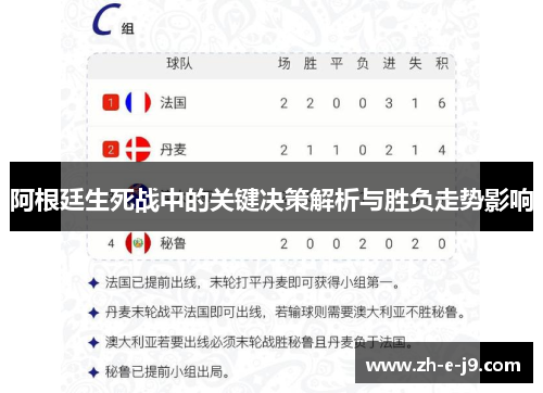 阿根廷生死战中的关键决策解析与胜负走势影响 阿根廷生死战中的关键决策解析与胜负走势影响