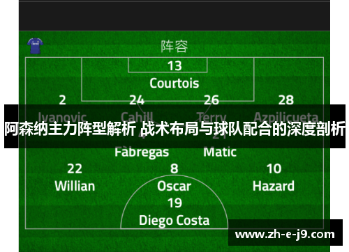 阿森纳主力阵型解析 战术布局与球队配合的深度剖析
