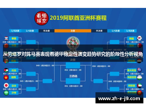 从劳塔罗对阵马赛表现看德甲稳定性演变趋势研究的阶段性分析视角