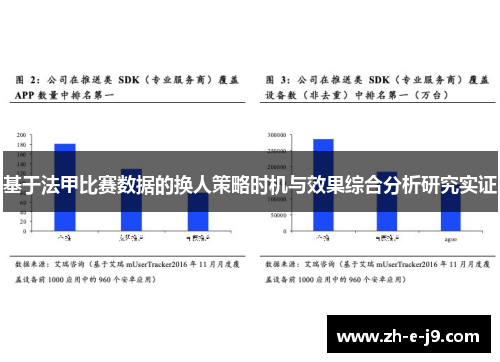 基于法甲比赛数据的换人策略时机与效果综合分析研究实证